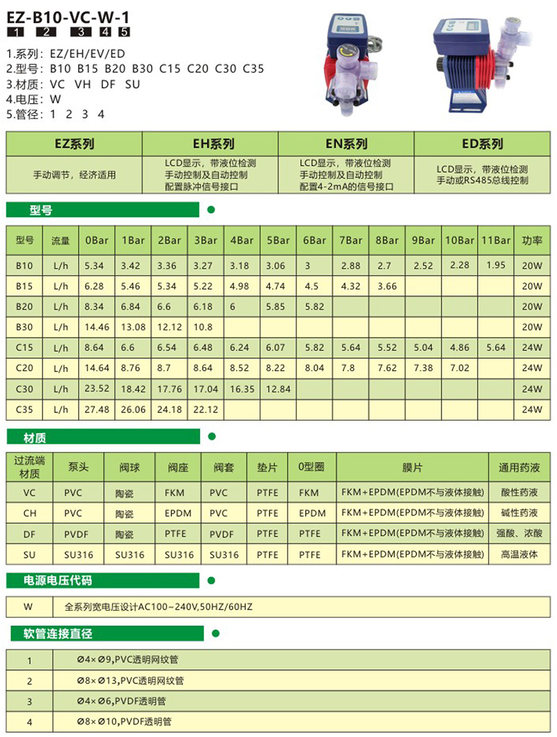 EZ/EH/EN/ED电磁式计量泵