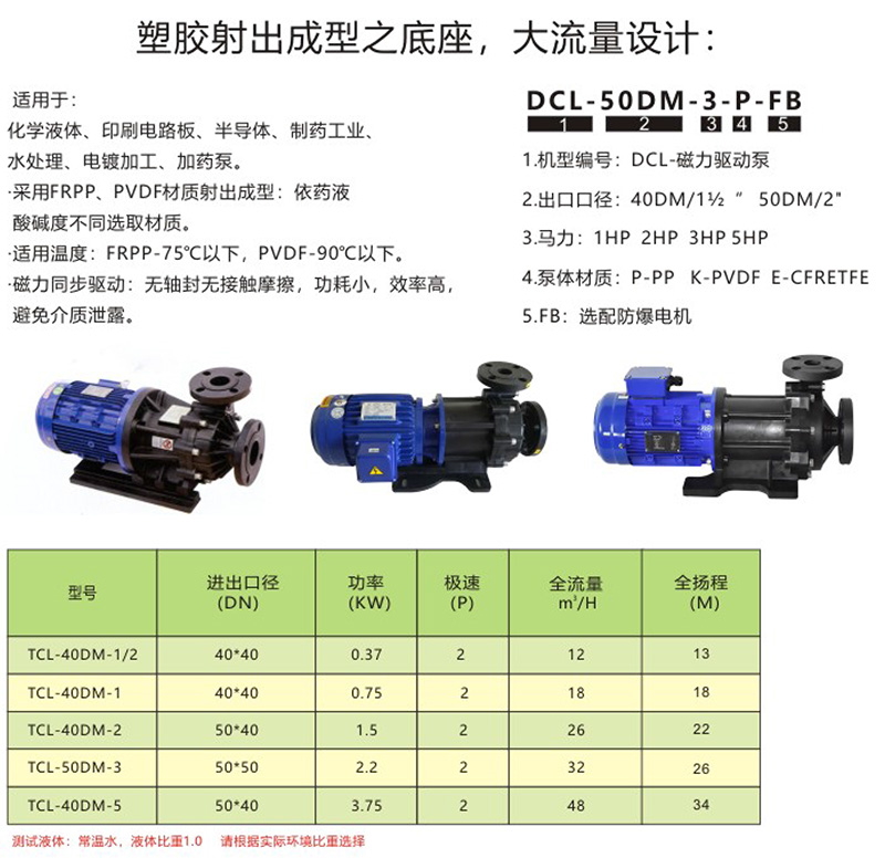 DCL-磁力式耐酸碱泵