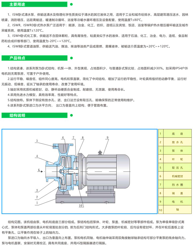 ISW单级单吸立式管道草莓视频色网站